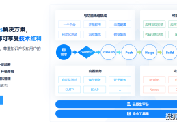 软件项目管理有哪些(软件项目管理有哪些组成部分)