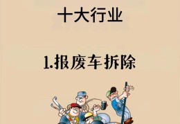 未来五年赚钱的行业有哪些(未来五年最挣钱的行业有几个)