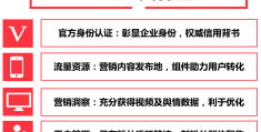 今日头条如何创建企业号码(今日头条怎么用公司的名义注册)