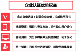 今日头条如何创建企业号码(今日头条怎么用公司的名义注册)