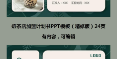 包含奶茶店的创业项目计划书市场分析怎么写的词条