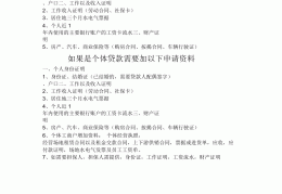 申请企业贷款的方式有几种(申请企业贷款的方式有几种类型)