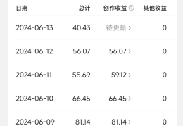 在头条上发文章怎么赚钱(在头条上发文章怎样才能挣钱)