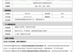 研究生个人求职简历怎么写(研究生求职简历面试简历模板)