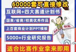互联网大学生创新创业项目是啥(互联网+大学生创新创业项目的含金量)