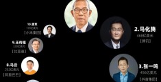 头条创始人简介资料大全(头条创始人简介资料大全及图片)