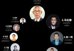 头条创始人简介资料大全(头条创始人简介资料大全及图片)