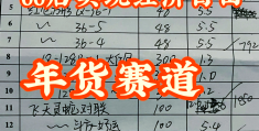 适合00后创业项目(适合00后创业项目互联网)
