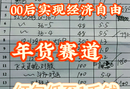 适合00后创业项目(适合00后创业项目互联网)