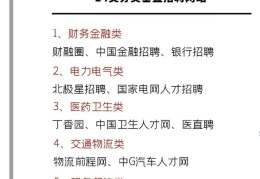 哪些比较好的招聘网站(哪些比较好的招聘网站推荐)