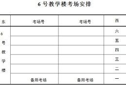 揭阳毕业生报到流程(揭阳毕业生档案放在哪)