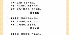 求职的过程中,职业礼仪的作用有哪些(求职的过程中,职业礼仪起什么样的作用)