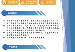 建设银行创业贷(建设银行创业贷款需要什么条件)