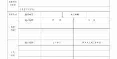 空白word个人简历模板(空白word个人简历模板3947)