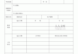 空白word个人简历模板(空白word个人简历模板3947)