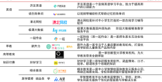 今日头条CEO陈林毕业学校(今日头条新任ceo陈林首次亮相,向张一鸣汇报)