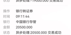 无需本金十分钟赚800这咋可能呢(无需本金十分钟赚800互联网就是创造奇迹的地方!)