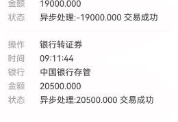 无需本金十分钟赚800这咋可能呢(无需本金十分钟赚800互联网就是创造奇迹的地方!)