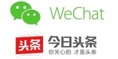 头条世界(头条世界史多少钱)