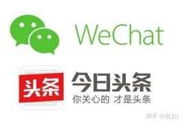 头条世界(头条世界史多少钱)