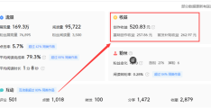 如何在今日头条发布文章,并获得收益(如何在今日头条发布文章,并获得收益呢)