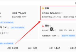 如何在今日头条发布文章,并获得收益(如何在今日头条发布文章,并获得收益呢)