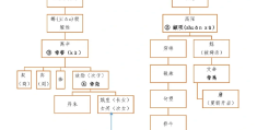 史记人物传记写人的艺术特色(史记人物传记写人的艺术特色是什么)