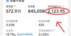 今日头条发文章赚钱怎么算的具体(如何在今日头条发文章赚钱 能挣多少钱)