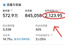 今日头条发文章赚钱怎么算的具体(如何在今日头条发文章赚钱 能挣多少钱)