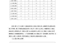 创业计划书数据分析报告(创业计划书完整版含详细数据)