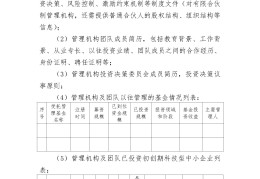 头条创业简介怎么写好看点(头条创业简介怎么写好看点呢)
