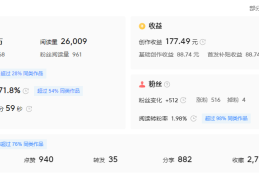 今日头条怎么开通创作者权益功能(今日头条怎么开通创作者权益功能呢)