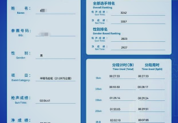 马拉松比赛证书官网查询(马拉松比赛证书官网查询入口)