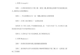 养生馆创业swot分析(创业和就业的swot分析)
