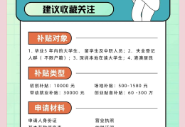 大学生创业资金主要来源(大学生创业资金来源怎么写)