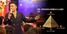 周文强财商思维视频(周文强财商课唤醒你的财商思维)