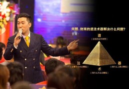 周文强财商思维视频(周文强财商课唤醒你的财商思维)