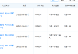 关于今日头条背后股东有哪些的信息