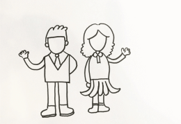 简笔画爸爸妈妈哥哥弟弟简笔画(爸爸妈妈哥哥姐姐弟弟妹妹简笔画)