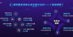 头条作家认证有什么用(头条作者认证如何快速通过)