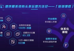 头条作家认证有什么用(头条作者认证如何快速通过)