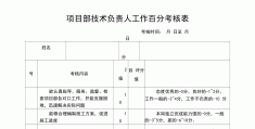 建筑项目经理资格要求(建筑项目经理需要什么条件)