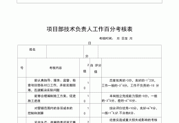 建筑项目经理资格要求(建筑项目经理需要什么条件)
