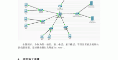 网吧的规划与设计怎么写(网吧的规划与设计怎么写好)