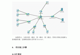 网吧的规划与设计怎么写(网吧的规划与设计怎么写好)