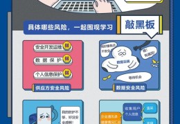 互联网背景下企业风险防控(互联网企业存在的问题及对策)