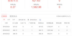 头条怎么注册不上(头条号怎么不能注册)