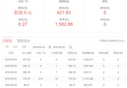 头条怎么注册不上(头条号怎么不能注册)