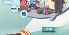 互联网风险案例分析(互联网风险案例分析报告)
