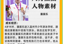 游泳潘展乐身高(游泳潘展乐身高臂展)